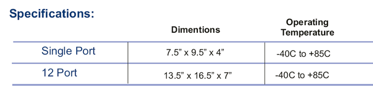 Test Box Specifications